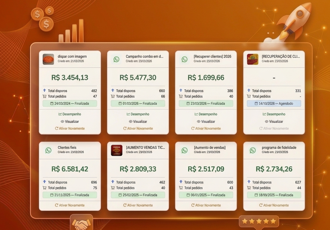 Disparo massa WhatsApp marketing restaurante sem custo