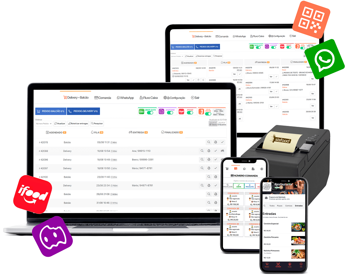 Mockups sisfood soluções completas